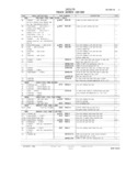 Previous Page - Master Parts and Accessories Catalog FPS 8096-A October 1986