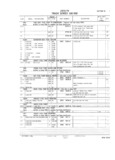 Previous Page - Master Parts and Accessories Catalog FPS 8096-A October 1986