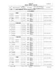 Next Page - Master Parts and Accessories Catalog FPS 8096-A October 1986