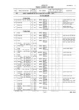 Previous Page - Master Parts and Accessories Catalog FPS 8096-A October 1986