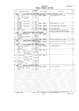 Previous Page - Master Parts and Accessories Catalog FPS 8096-A October 1986