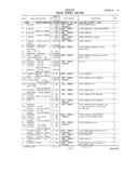 Previous Page - Master Parts and Accessories Catalog FPS 8096-A October 1986