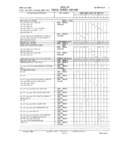 Previous Page - Master Parts and Accessories Catalog FPS 8096-A October 1986