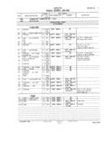 Previous Page - Master Parts and Accessories Catalog FPS 8096-A October 1986