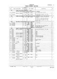 Previous Page - Master Parts and Accessories Catalog FPS 8096-A October 1986