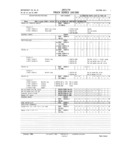 Previous Page - Master Parts and Accessories Catalog FPS 8096-A October 1986