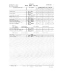 Previous Page - Master Parts and Accessories Catalog FPS 8096-A October 1986