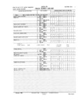 Previous Page - Master Parts and Accessories Catalog FPS 8096-A October 1986