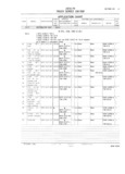 Previous Page - Master Parts and Accessories Catalog FPS 8096-A October 1986