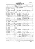 Previous Page - Master Parts and Accessories Catalog FPS 8096-A October 1986