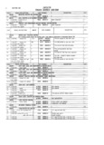 Previous Page - Master Parts and Accessories Catalog FPS 8096-A October 1986