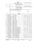 Previous Page - Master Parts and Accessories Catalog FPS 8096-A October 1986