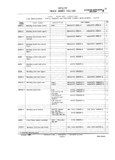 Previous Page - Master Parts and Accessories Catalog FPS 8096-A October 1986