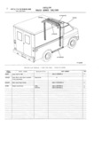 Next Page - Master Parts and Accessories Catalog FPS 8096-A October 1986