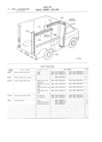 Previous Page - Master Parts and Accessories Catalog FPS 8096-A October 1986