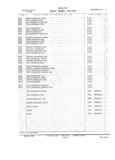 Previous Page - Master Parts and Accessories Catalog FPS 8096-A October 1986
