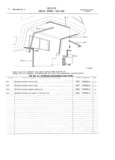 Next Page - Master Parts and Accessories Catalog FPS 8096-A October 1986